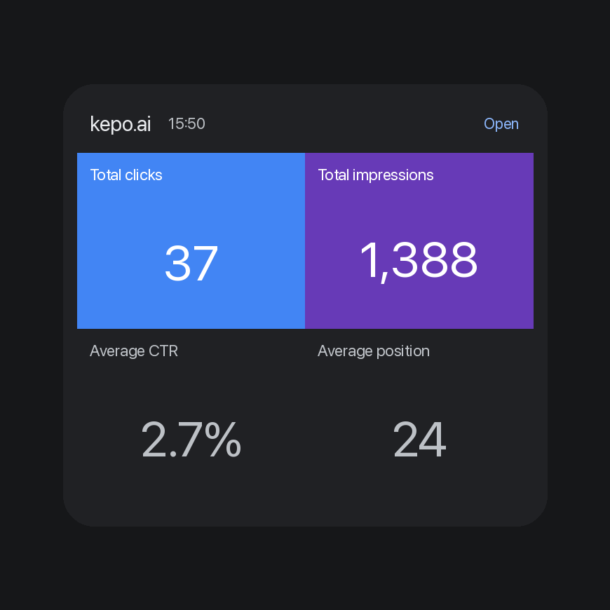 Google Search Console Search Console Performance desktop widget preview